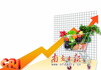 6��CPI�Ƿ����������������Ⱥ�����������