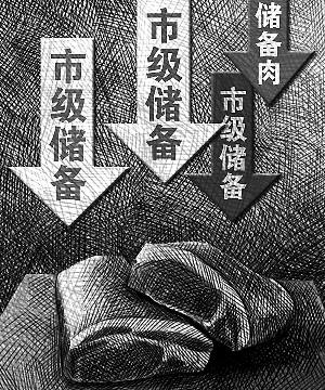 ���Ŵ������޹����������������ʵ����ʱ��?