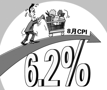 CPI��͵�ߡ��ҵ�����С��������ɹ�����˵�