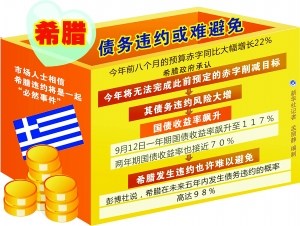 �ֽ������ת���¸���ϣ�����١������Ʋ���?