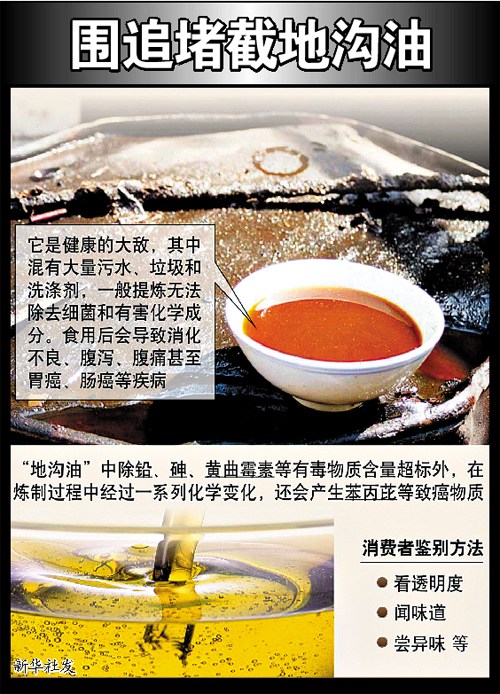 �������������������Ƶع�������������ͼ��