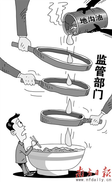 �ع�������Լ��ȱʧ���������о����鷽��