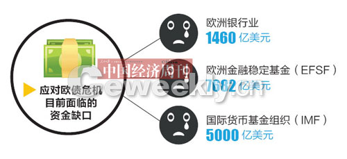 ŷ��Ƿ�˴�1.4������Ԫ��Ը��1283���ŷ����