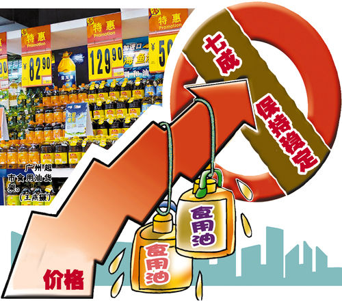 ����ίԼ̸ʳ�������г����߳�ʳ���ͼ����ȶ�