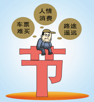 ���ս���ˮ����Ѳ��ܴ��۹�������㻨����Ǯ��