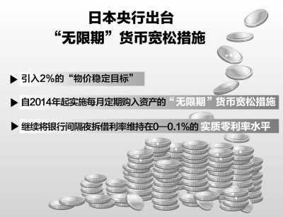 �ձ���̨���ģ�����������߻��������ұ�ֵ