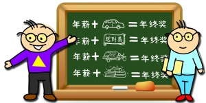 今年能拿多少年终奖?调查显示仅17%公司上调