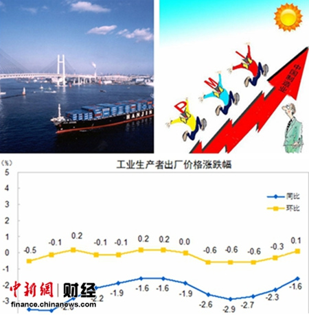 �������ȳ���������ר�ҳƴ��ȫ��Ŀ��������