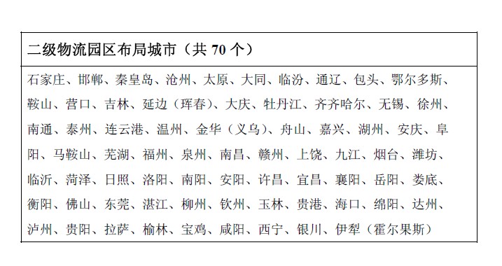 整车运输行业的最新趋势与挑战