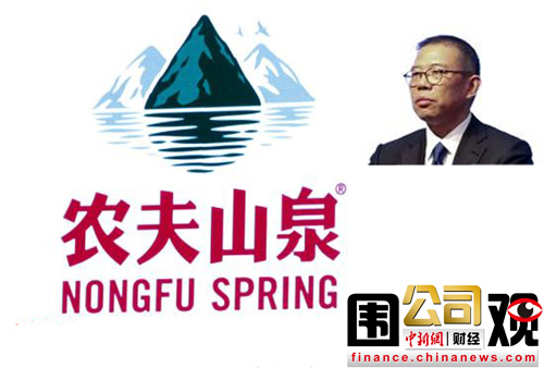 点图查看下一页