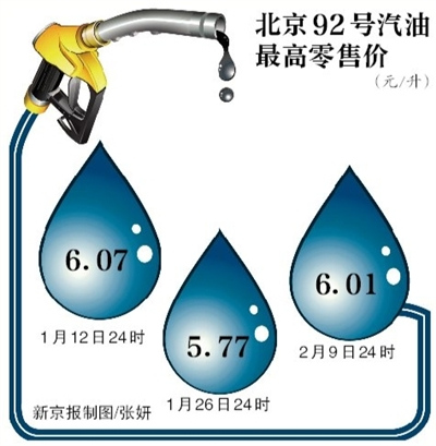 结束13连跌油价年内首涨分析称油价难持续上扬