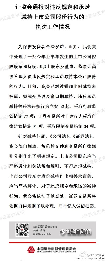 ֤��᣺�Ѷ�Υ��������й�˾�ɷ���Ϊ����52��