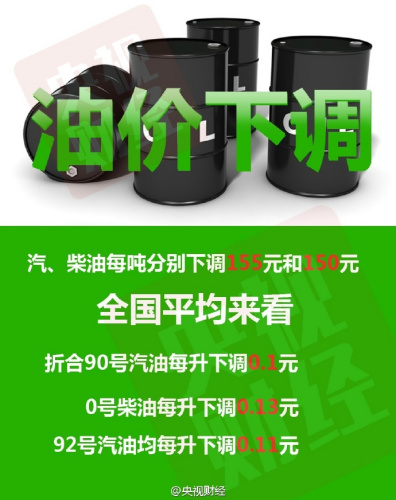 ����֪ͨ���ͼۻع顰5Ԫʱ��������һ����ʡ���Ǯ