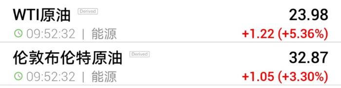 欧佩克+达成史上最大规模减产协议五六月份每日减产970万桶