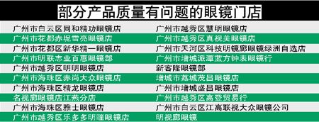 知名眼镜店品牌排行榜_10大近视眼镜品牌排行(品牌眼镜店)(2)