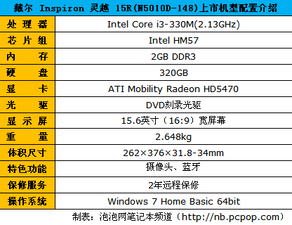 戴尔g5配置参数图片