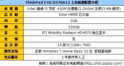 酷睿i5集结号主流品牌i5笔记本盘点3