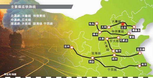 煤炭运输瓶颈应多方求解建立体能源输送通道