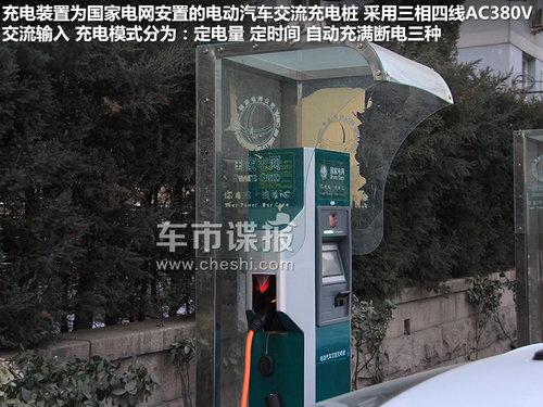 ����9-3��긽�� ����C60���綯��ʵ��