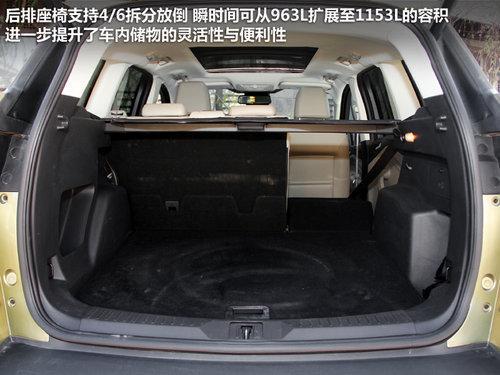 ������������SUV����20���� �򽫼Ӽ�