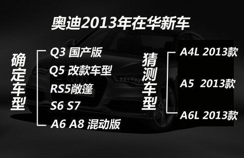 42款车/产销70万辆 一汽奥迪2015年战略