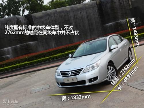 �Լ�γ��2.5�콢