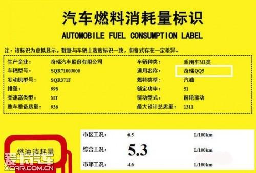 �¿�����QQ��Ϣ