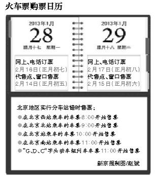 今起可订正月初七返程票