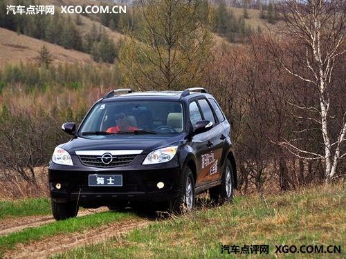 ������ʿ�Ż�7000Ԫ ������2000Ԫװ��