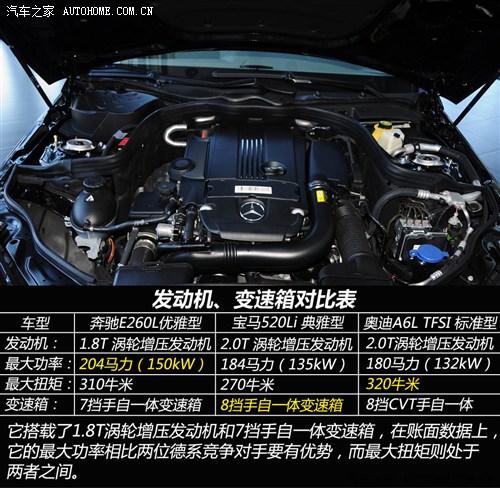 8t涡轮增压发动机动力出色●内饰/配置:内饰变化不大,只是细节有所