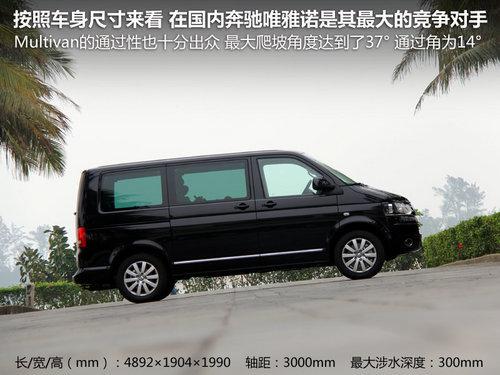 总计60款 在售大众旗下搭7DSG车型汇总