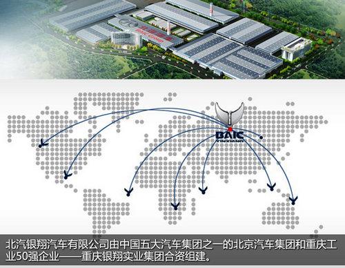 ������/������ͬ�� ������������2��SUV