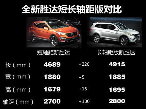 �����10cm �����ִ���ʤ�ﳤ��7������