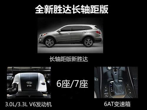 �����10cm �����ִ�ȫ��ʤ�ﳤ��7����