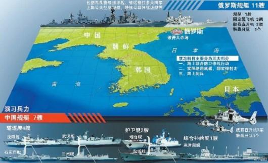 �ж��������Ͼ���ʾ��ͼ(��Դ�������ձ�)