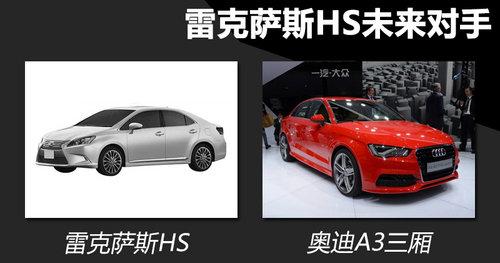 ��ָ�µ�A3���� �׿���˹HS����������