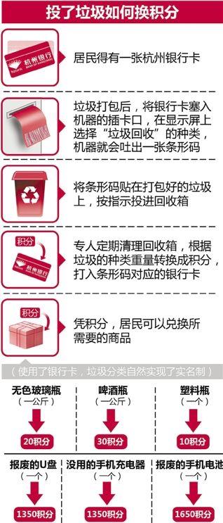 ����С����3������������һֻiPhone5