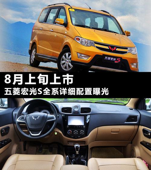 8����Ѯ���� ������Sȫϵ��ϸ�����ع�