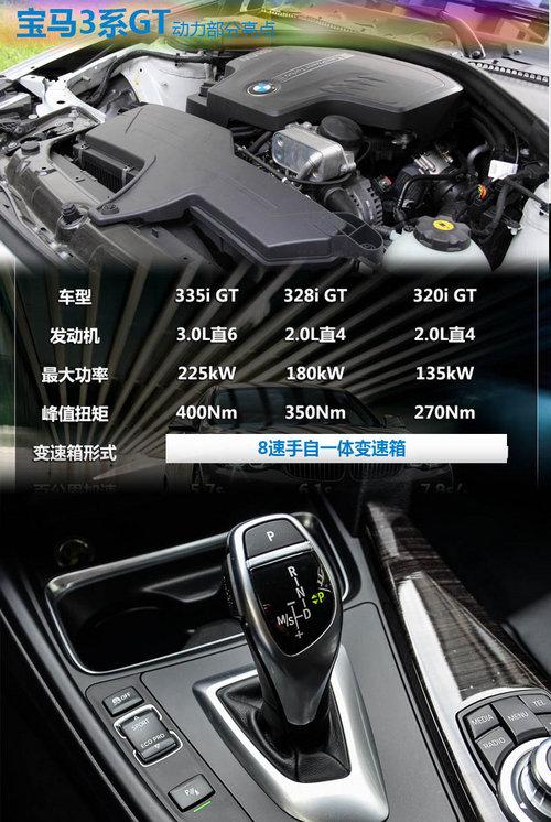 �ۼ�44.5-67.3��Ԫ ����3ϵGT�³�ѧ��