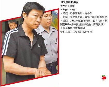 傅天颖凌晨公园搞暧昧 绯闻男友被警方抓走