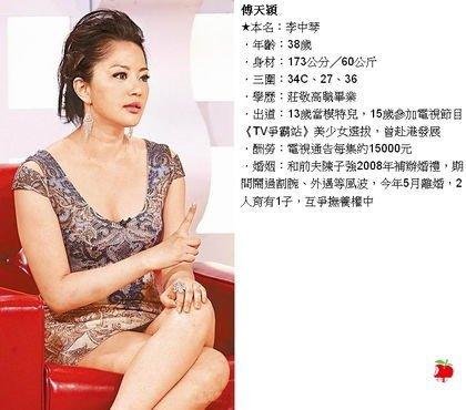 傅天颖凌晨公园搞暧昧 绯闻男友被警方抓走