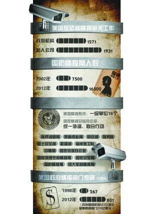 CFP/供图