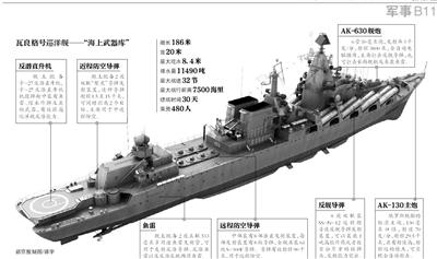 2012年4月23日,停泊在青岛某军港的俄罗斯瓦良格号巡洋舰。