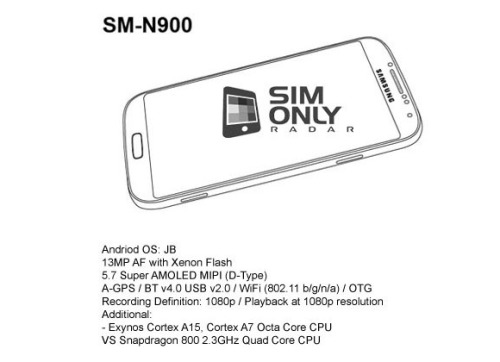 氙气闪光灯 GALAXY Note III谍照曝光