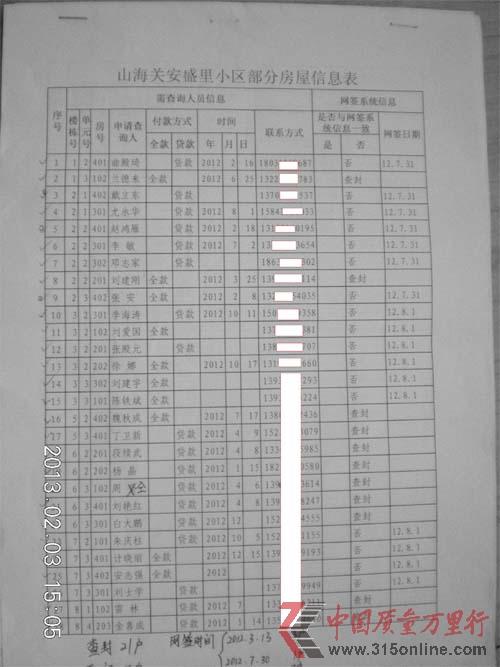 秦皇岛安盛房地产一房二卖 百名业主被套数千万房款