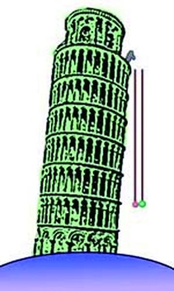 日本学者伽利略没在比萨斜塔做自由落体实验