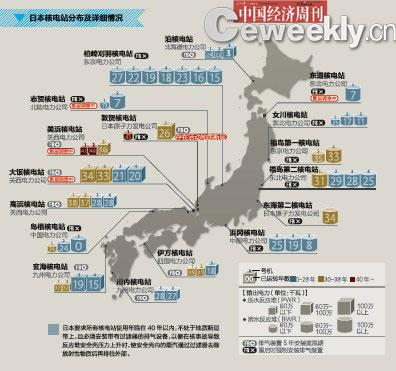 Ȼ�����ձ���ҵ������ֻ�ǿ���ȥ������