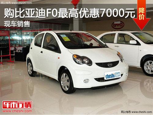 ���Ϲ����ǵ�F0����Ż�7000Ԫ �ֳ�����