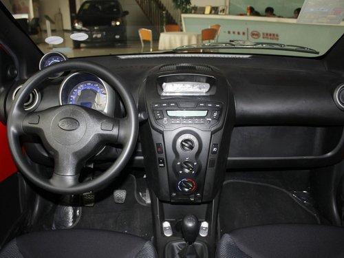 ���ǵ� F0�п�� 1.0 MT �п�̨����