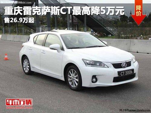 �����׿���˹CT��߽�5��Ԫ ��26.9����